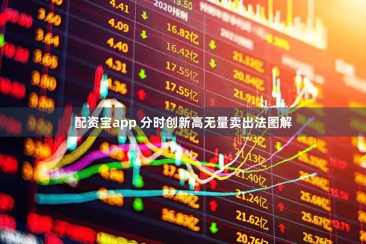 配资宝app 分时创新高无量卖出法图解