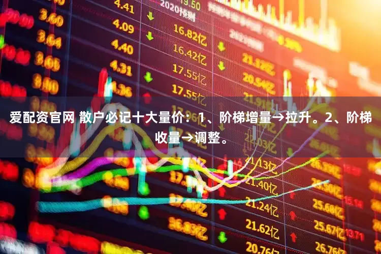 爱配资官网 散户必记十大量价：1、阶梯增量→拉升。2、阶梯收量→调整。